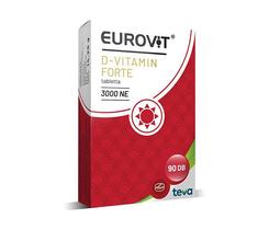 Eurovit D-Vitamin Forte 3000 NE tabletta 90x
